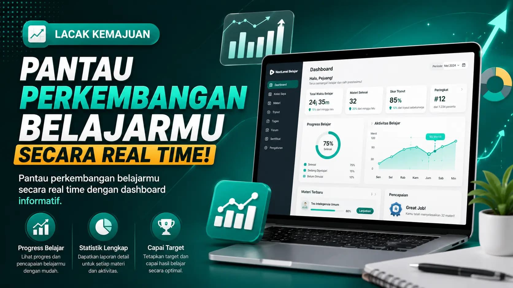 Lacak Kemajuan Real-time